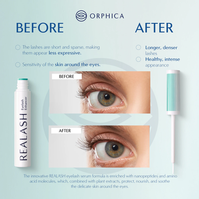 Фото Сыворотка для ухода за ресницами Orphica REALASH Eyelash Enhancer 3 мл Eyelash Enhancer