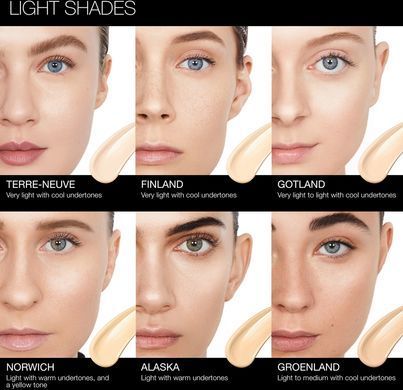 Фото Тональный крем для лица с SPF 30 Nars Pure Radiant Tinted Moisturizer 50 ml  FINLAND