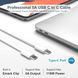 Блок живлення USB-C Power Adapter 118W