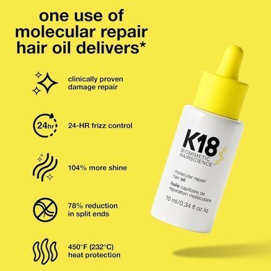 Масло для восстановления и защиты волос K18 Biomimetic Hairscience Molecular Repair Hair Oil 10 мл