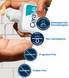 Очищающая гель-пенка для лица CeraVe Acne Control Cleanser, 237 мл