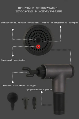 Фото М'язовий масажний пістолет Fascial Gun KH-320 320-3