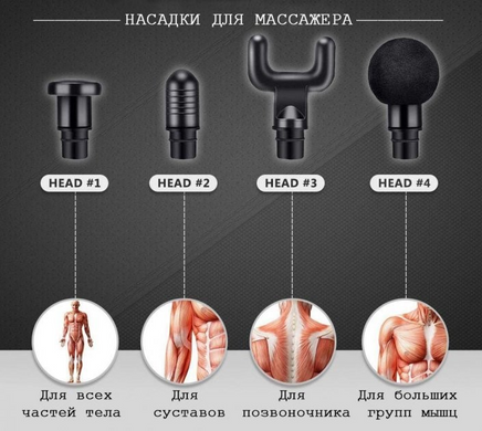 Фото М'язовий масажний пістолет Fascial Gun KH-320 320-3