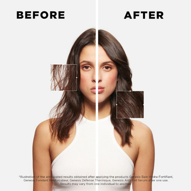 Фото Сироватка для зміцнення волосся Kerastase Genesis Anti Hair-Fall Fortifying Serum Genesis Anti Hair-Fall