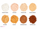 Пудра для обличчя 2 в 1 Huda Beauty Easy Bake Loose Baking & Setting Powder Duo Cherry Blossom Cake & Blondie 20 г
