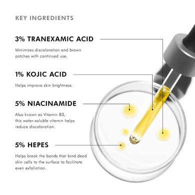 Фото Сироватка для обличчя SkinCeuticals Discoloration Defense, 30 мл Discoloration Defense