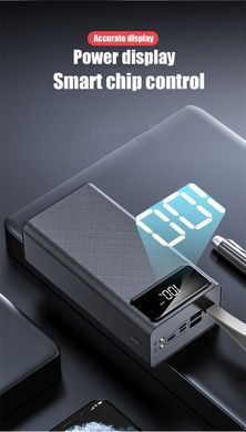 Фото Портативна зарядка для телефону Power Bank 50000 mAh павер банк P50 150000
