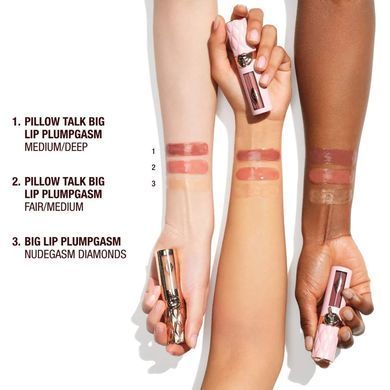Блиск-бальзам для губ Charlotte Tilbury Big Lip Plumpgasm Nudegasm Diamonds 5,5 мл