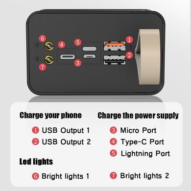 Фото Портативна зарядка для телефону Power Bank 50000 mAh павер банк P50 150000