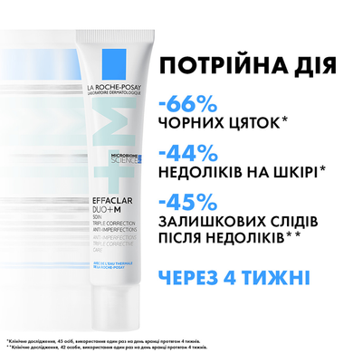 Фото Крем для проблемної шкіри La Roche-Posay Effaclar Duo+M Duo+ M