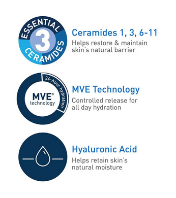 Фото Зволожуючий лосьйон для сухої шкіри CeraVe Daily Moisturizing Lotion, 237 мл Daily Moisturizing Lotion